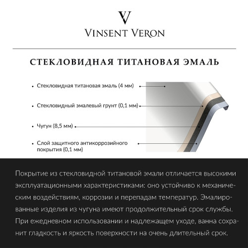 Чугунная ванна Vinsent Veron Devon 170x70 VDV1707045 цвет Белый