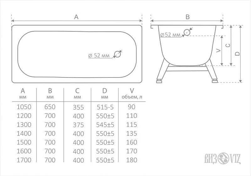 Стальная ванна ВИЗ Antika 170x70 A-70001 без антискользящего покрытия