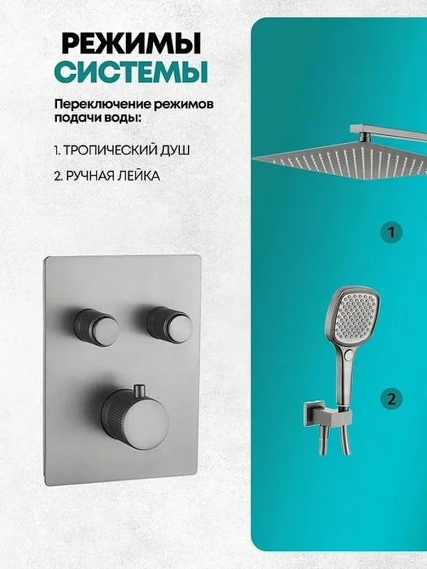 Душевая система Grocenberg GB5040NK с термостатом Никель
