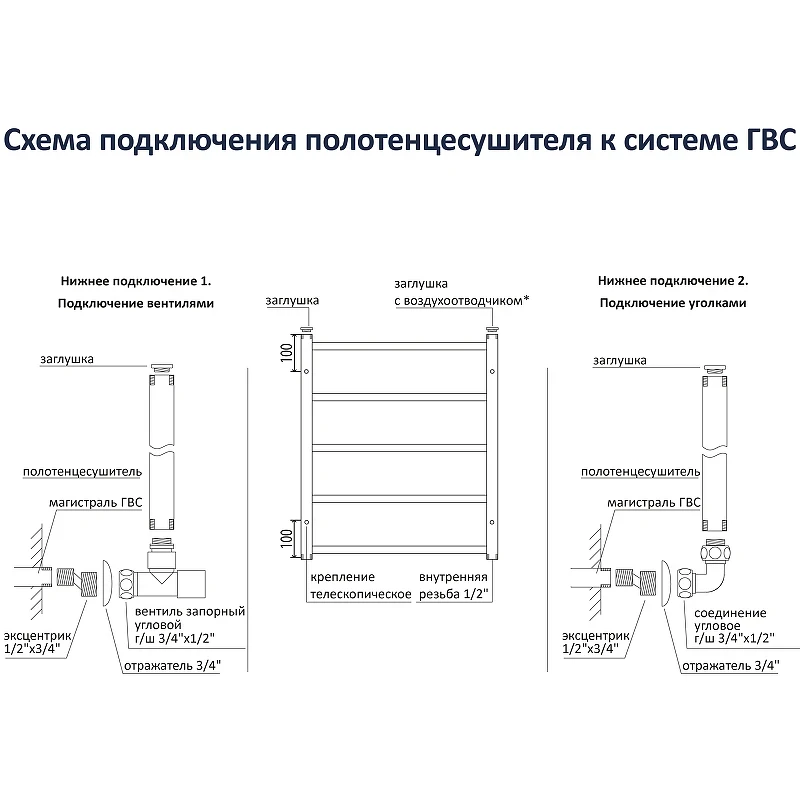 Водяной полотенцесушитель Aquatek Лугано П10 500x800 AQ DOC1080BL Черный муар нержавеющая сталь