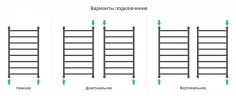 Водяной полотенцесушитель Сунержа Галант+ 100x60 071-0200-1060 цвет Сатин