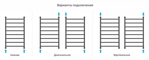 Водяной полотенцесушитель Сунержа Галант+ 100x60 071-0200-1060 цвет Сатин