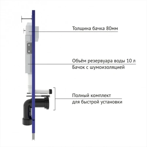 Инсталляция Berges Novum 040212 для унитаза с клавишей смыва Хром матовый нержавеющая сталь