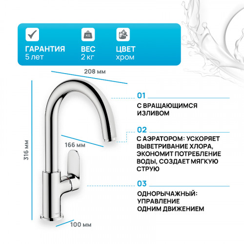 Смеситель для раковины Hansgrohe Vernis Blend 71554000 Хром латунь