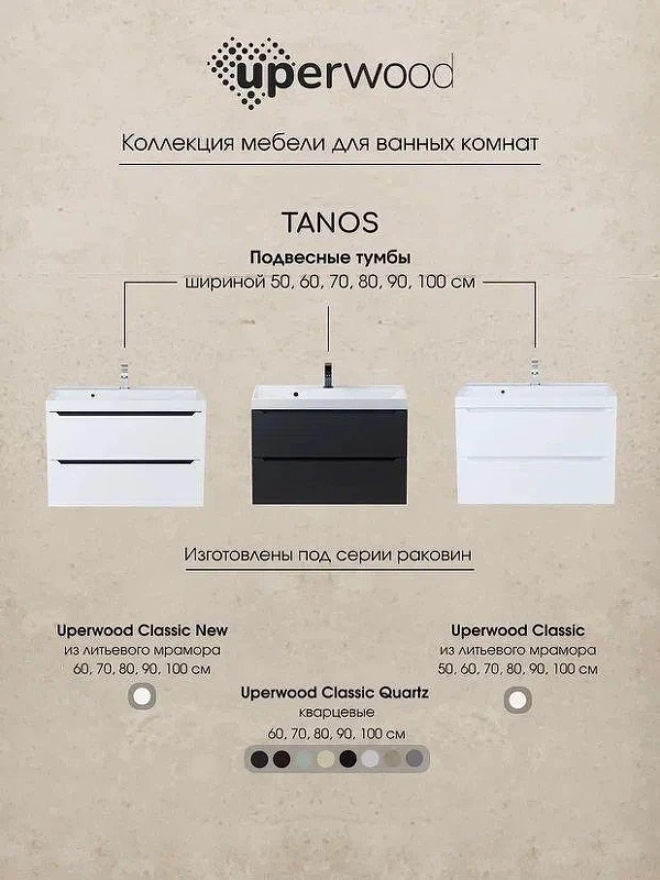 Тумба под раковину Uperwood Tanos 70 2930205141 подвесная цвет Белый матовый Графит матовый