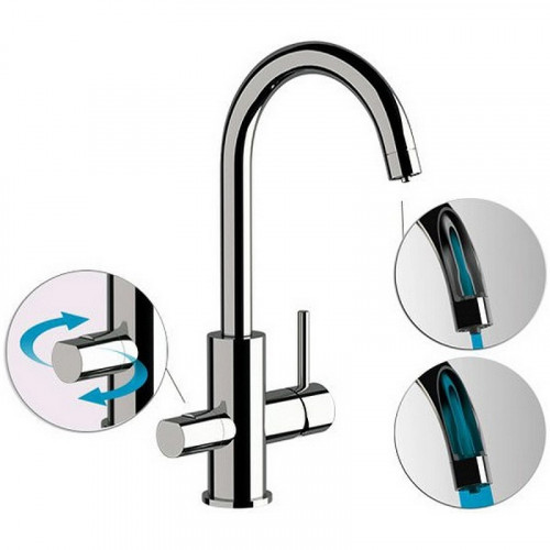 Смеситель для кухни Remer Minimal N792DW Хром латунь