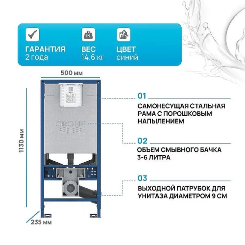 Инсталляция для унитаза Grohe Rapid SLX 39596000 без клавиши смыва