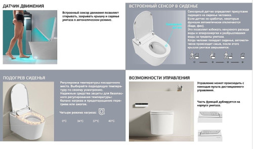 Умный унитаз приставной