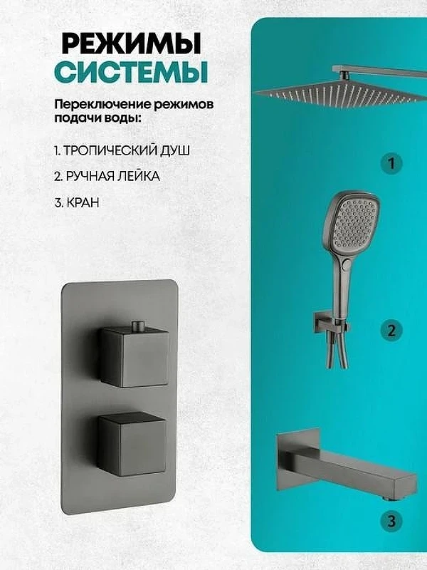 Душевая система Grocenberg GB5050BG с термостатом Графит