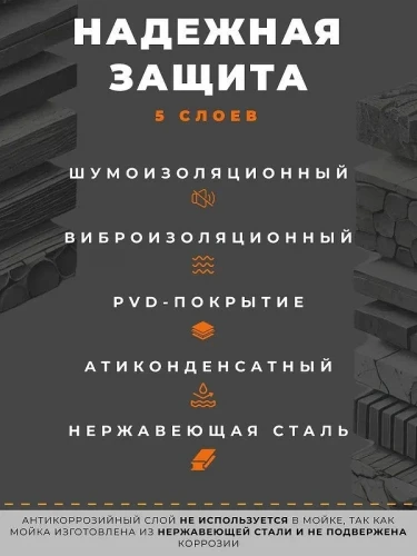 Кухонная мойка Wisent 50 WGS35050G/W02-144G цвет Золото