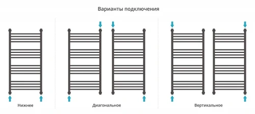 Водяной полотенцесушитель Сунержа Богема+ с 1 полкой 100x50 022-0223-1050 цвет Матовая шампань