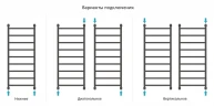 Водяной полотенцесушитель Сунержа Галант+ 120x50 071-0200-1250 цвет Сатин