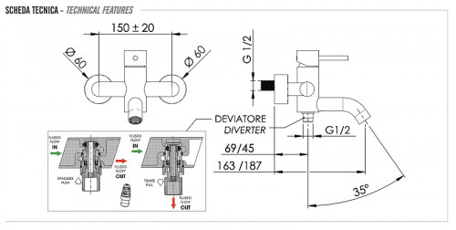 Смеситель для ванны Remer X Style X05XV цвет Сталь
