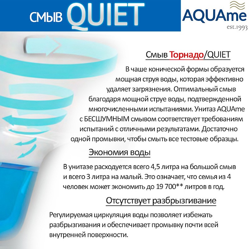 Унитаз AQUAme AQM2002L подвесной Белый глянец с сиденьем Микролифт фаянс подвесной
