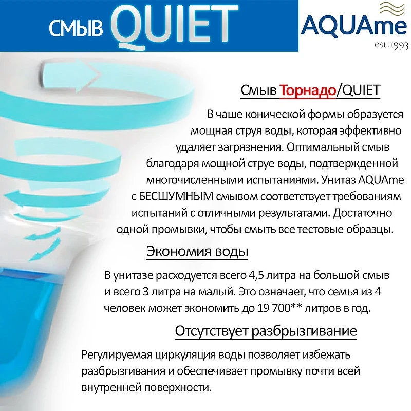 Унитаз AQUAme AQM2002L подвесной Белый глянец с сиденьем Микролифт фаянс подвесной
