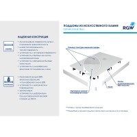 Душевой поддон из искусственного камня RGW Stone Tray ST-De 160x80 16152816-13 Пустыня