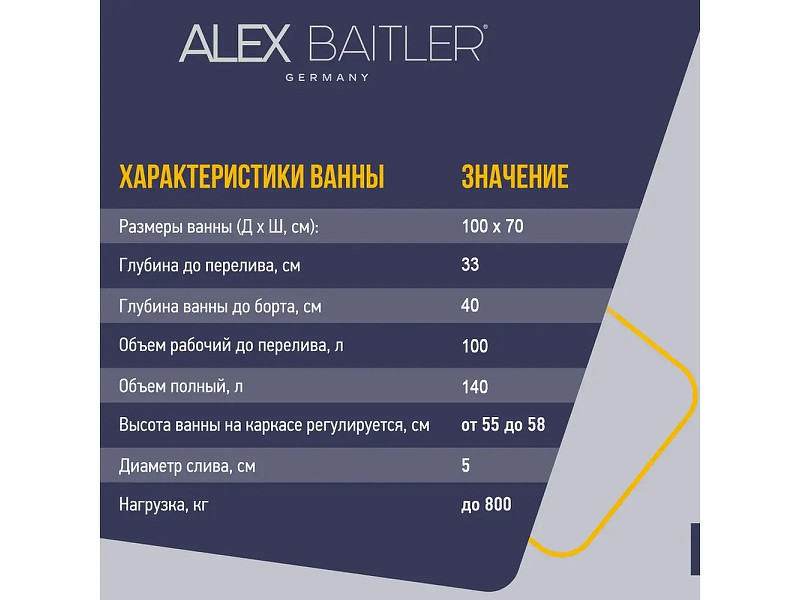 Акриловая ванна Alex Baitler Baikal 100x70 цвет Белый