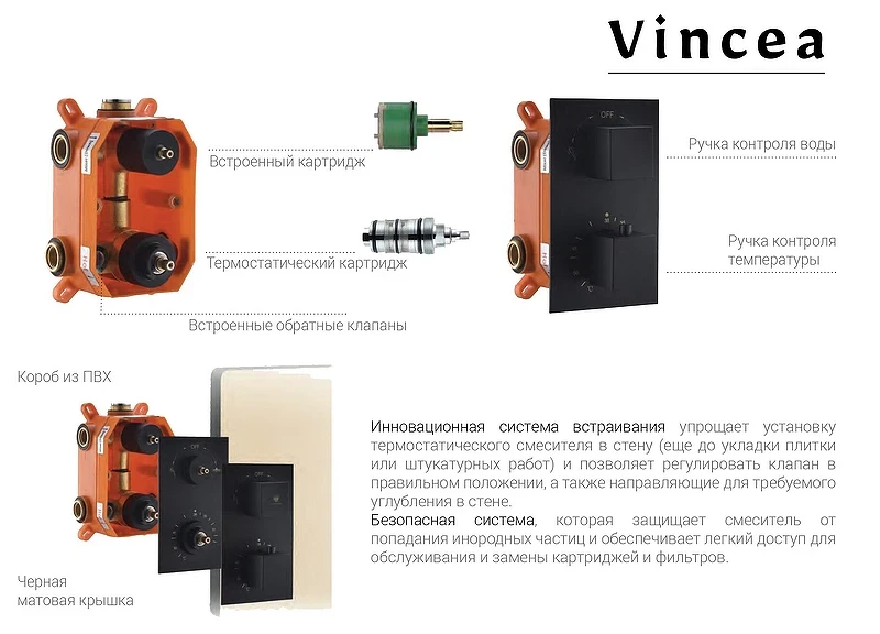 Душевая система Vincea VSFW-103TMB с термостатом Черная матовая латунь встраиваемый