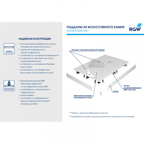 Душевой поддон из искусственного камня RGW Stone Tray ST-W 75x75 16152075-01 Белый