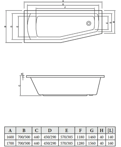 Акриловая ванна C-Bath Nika 160х70 L CBA00401L цвет Белый