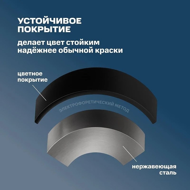 Смеситель для ванны РМС SUS124BL-009E цвет Черный матовый