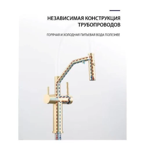 Смеситель для кухни Gappo G4399-83 цвет Золотой сатин
