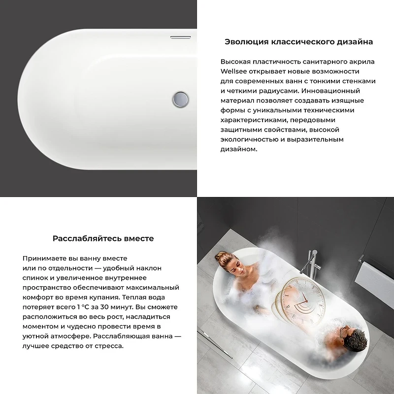Акриловая ванна Wellsee Chic Riviera 170х76 236802003 цвет Белый глянцевый Черный матовый