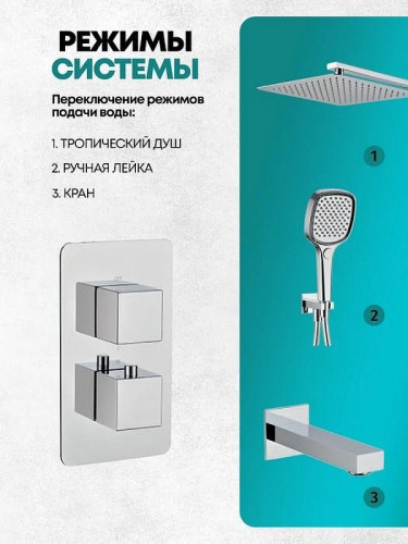 Душевая система Grocenberg GB5050CR с термостатом Хром