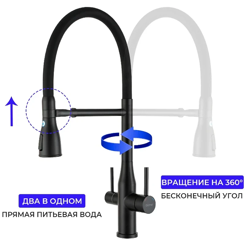 Смеситель для кухни Gappo G4399-76 Черный матовый нержавеющая сталь
