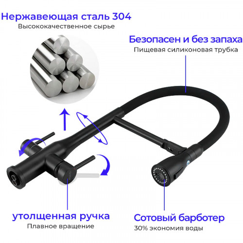 Смеситель для кухни Gappo G4399-76 Черный матовый нержавеющая сталь