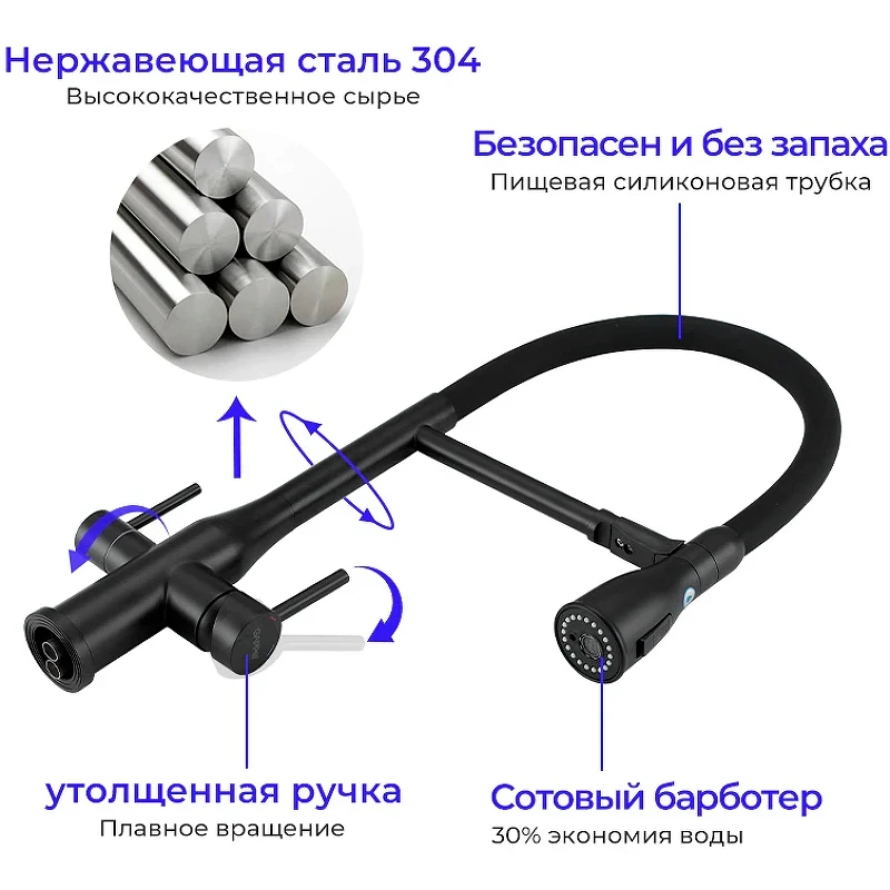 Смеситель для кухни Gappo G4399-76 Черный матовый нержавеющая сталь