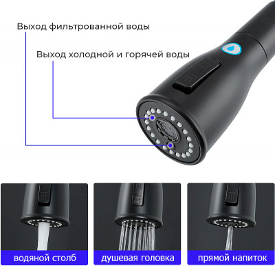 Смеситель для кухни Gappo G4399-76 Черный матовый нержавеющая сталь