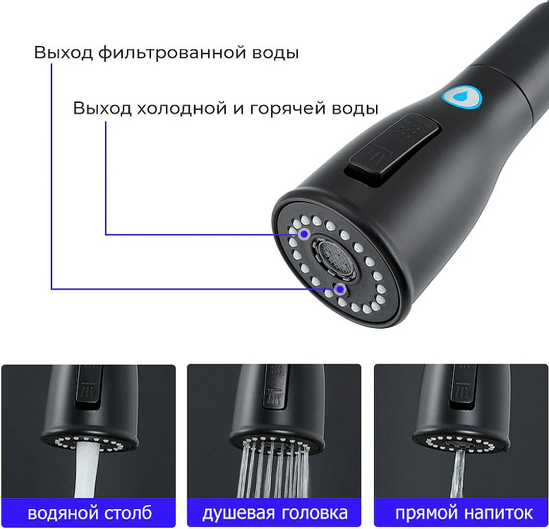 Смеситель для кухни Gappo G4399-76 Черный матовый нержавеющая сталь