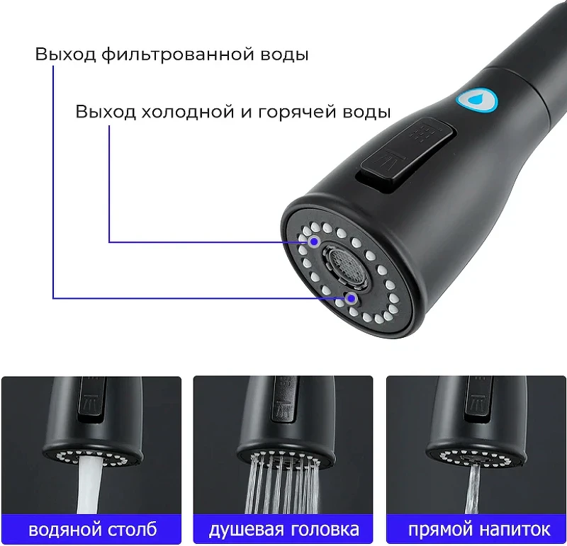 Смеситель для кухни Gappo G4399-76 Черный матовый нержавеющая сталь
