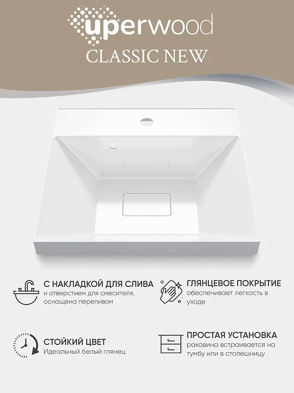 Раковина Uperwood Classic New 50 2910210024 цвет Белый глянцевый
