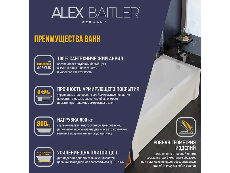 Акриловая ванна Alex Baitler Onega 170x60 цвет Белый