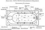 Акриловая ванна Aquanet Lotos 170x70 334159 цвет Белый