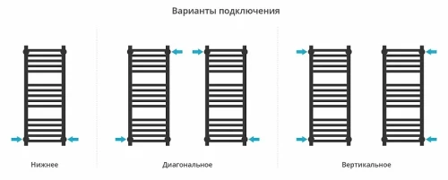 Водяной полотенцесушитель Сунержа Модус PRO 80x30 032-0450-8030 цвет Матовое золото