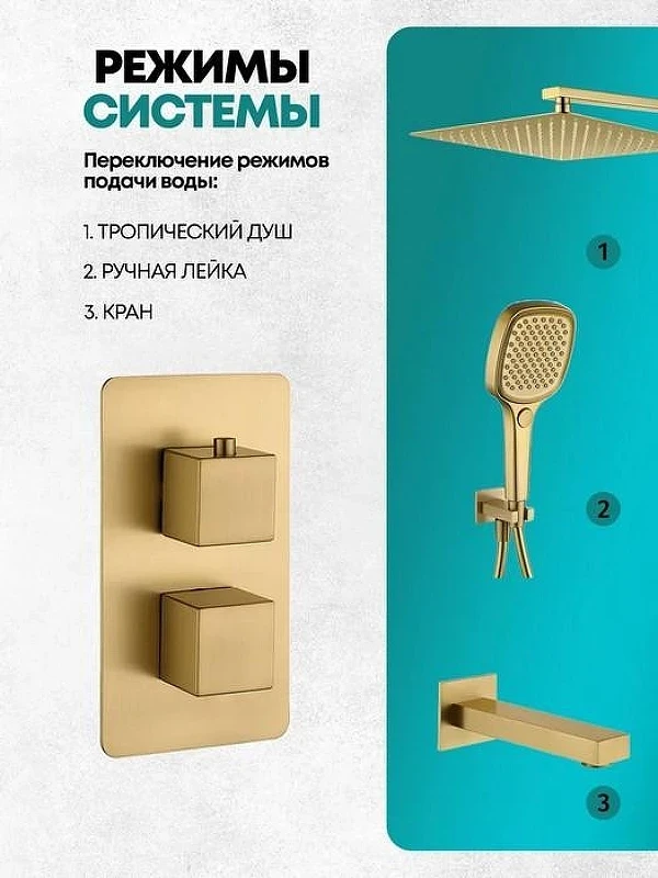 Душевая система Grocenberg GB5050MG с термостатом Золото матовое