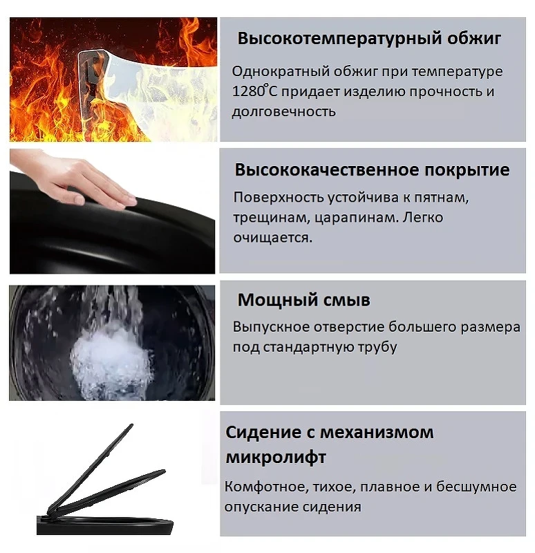 Унитаз компакт Ceruttispa Sella MB CT9865 Черный матовый с бачком и сиденьем Микролифт фаянс напольный
