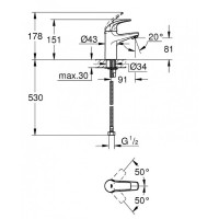 Смеситель для раковины Grohe Baucurve 32848000 Хром латунь