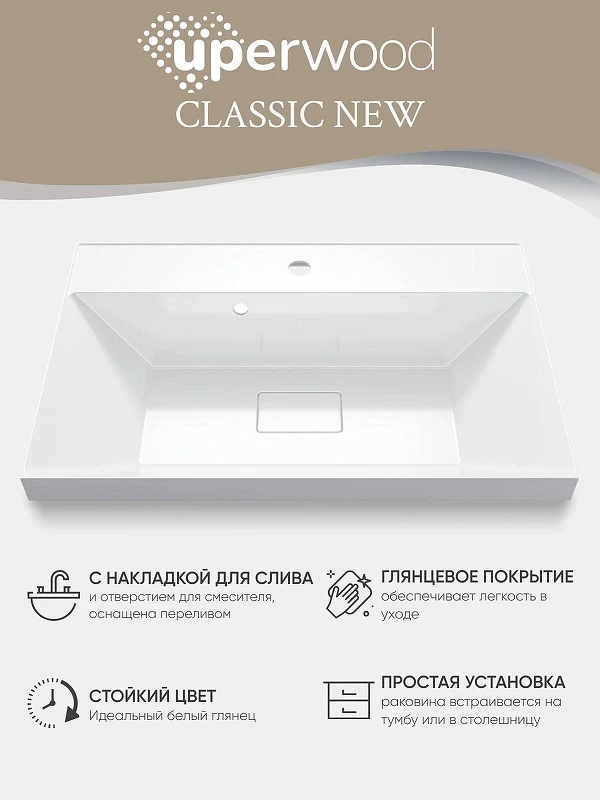 Раковина Uperwood Classic New 70 291021025 цвет Белый глянцевый