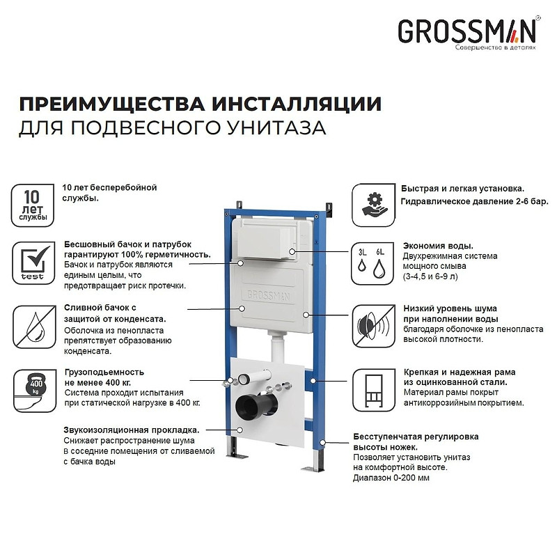 Унитаз с инсталляцией
