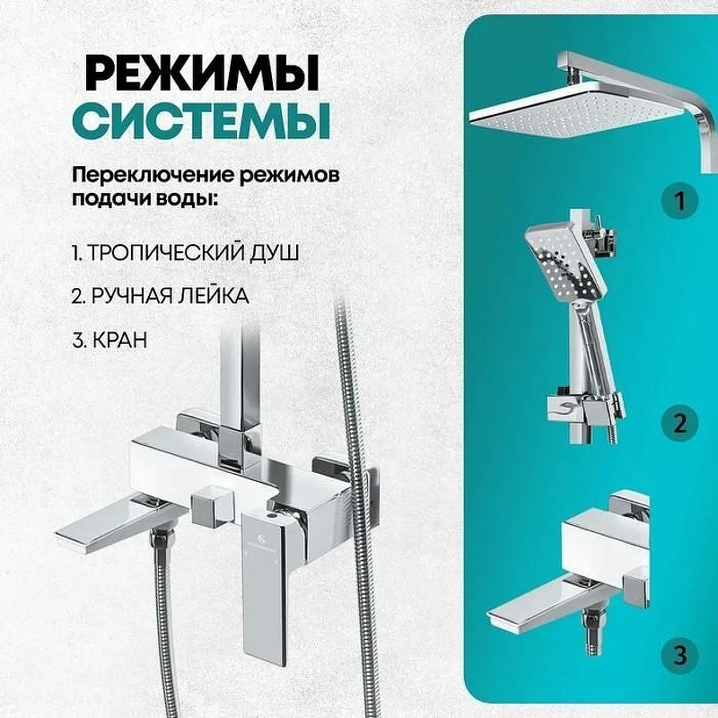 Душевая система Grocenberg GB7008WC Белая Хром