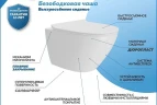 Унитаз Corpa Nera Bosso S CN40112 подвесной цвет Белый с сиденьем Микролифт