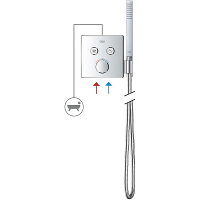 Смеситель для душа Grohe Grohtherm SmartControl 29125000 с термостатом Хром латунь встраиваемый