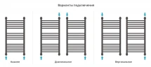 Водяной полотенцесушитель Сунержа Богема+ с 1 полкой 80x40 12-0223-8040 цвет Белый
