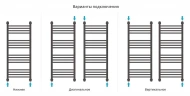 Водяной полотенцесушитель Сунержа Богема+ выгнутая 100x40 30-0221-1040 цвет Матовый белый