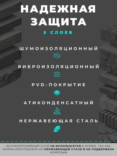 Кухонная мойка Wisent 50 WGS35050T/WGER013/W405A/W302644 цвет Сатин