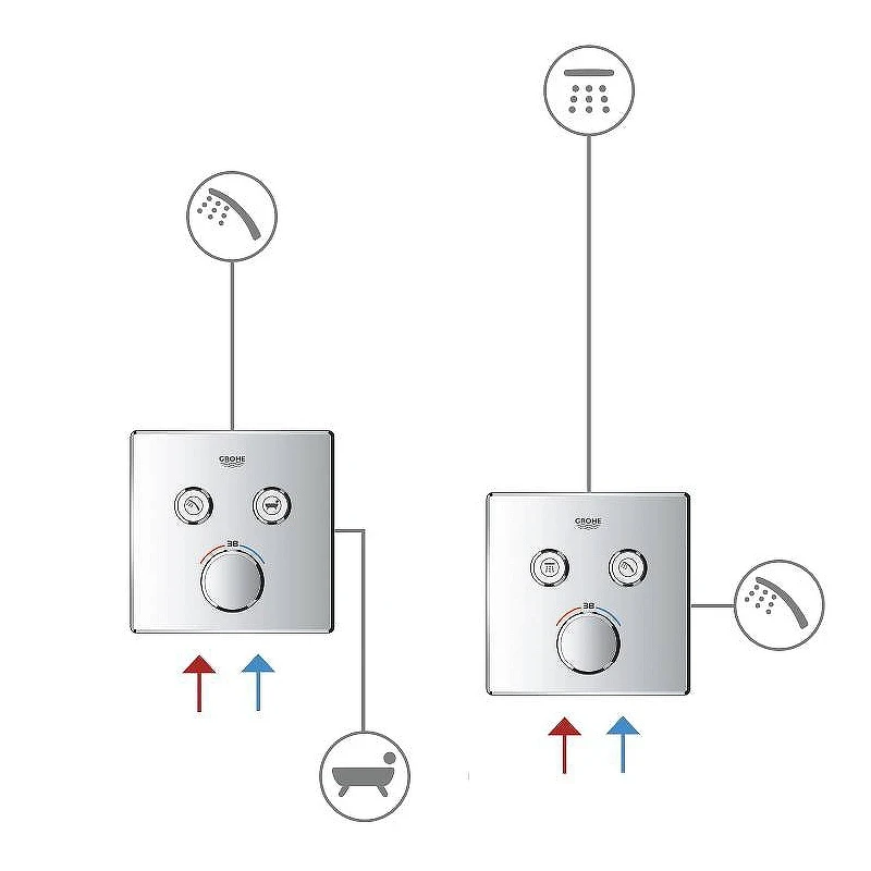 Смеситель для душа Grohe Grohtherm SmartControl 29156LS0 с термостатом Белая луна латунь встраиваемый